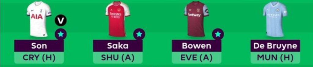 FPL GW27 Scout Picks - Midfielders 